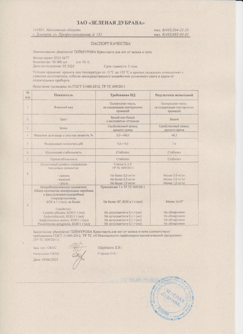 Паспорт №052025